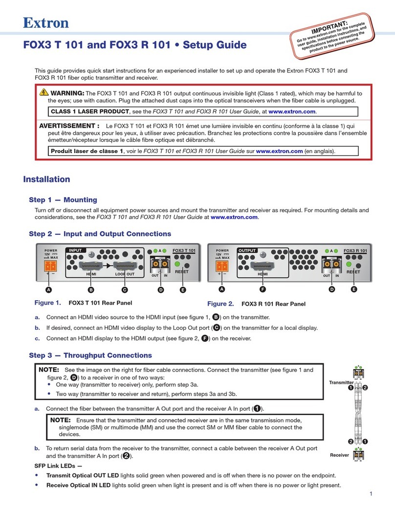 Extron electronics FOX3 101 User manual