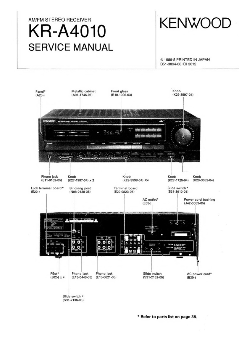 Kenwood KR-A4010 Service manual