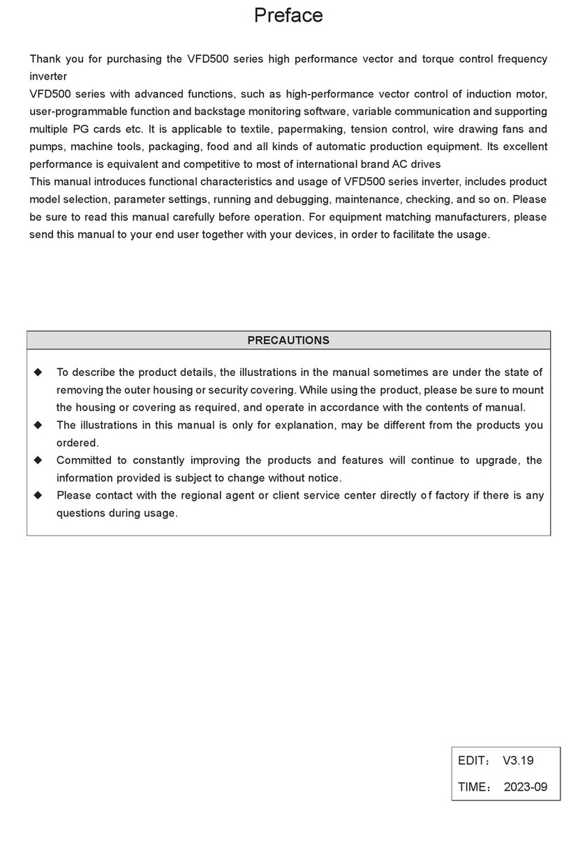 Veikong VFD500 Series user manual