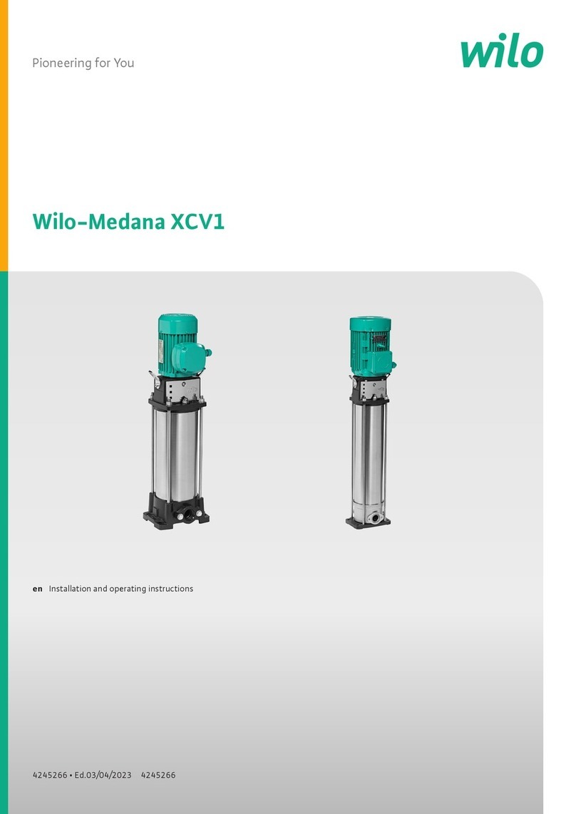Wilo Medana XCV1 User manual