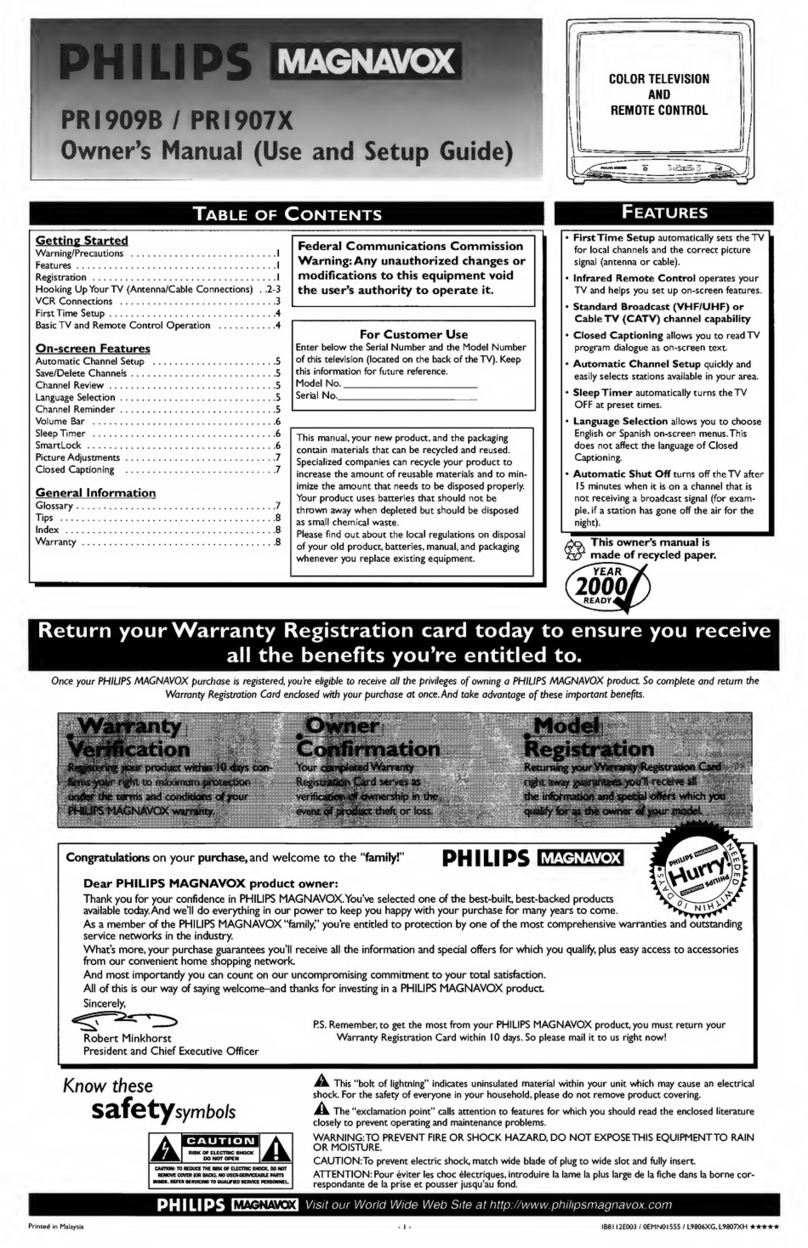 Philips MAGNAVOX PR1909B User manual