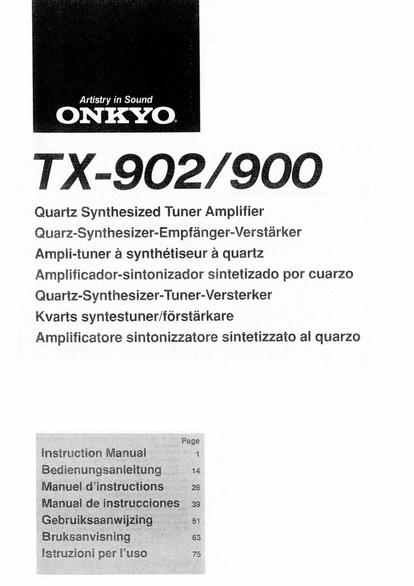 Onkyo TX-902 User manual
