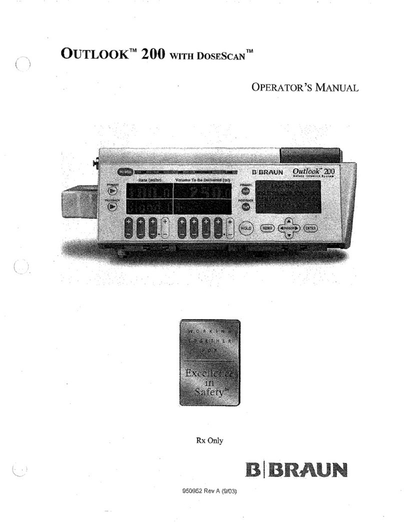 B. Braun OUTLOOK 200 User manual