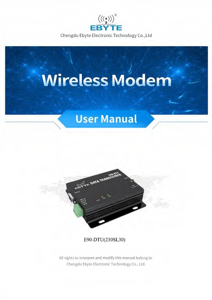 Ebyte E90-DTU User manual