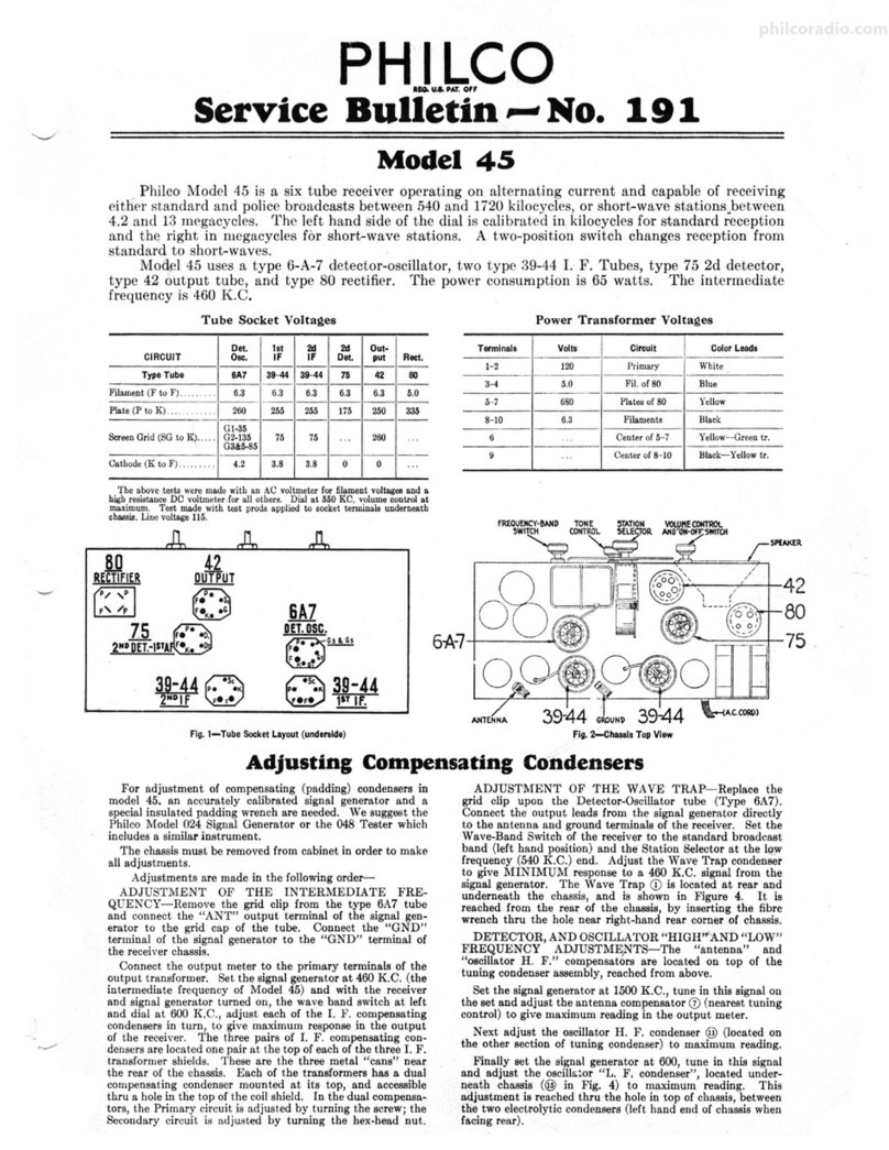 Philco 45 Service manual