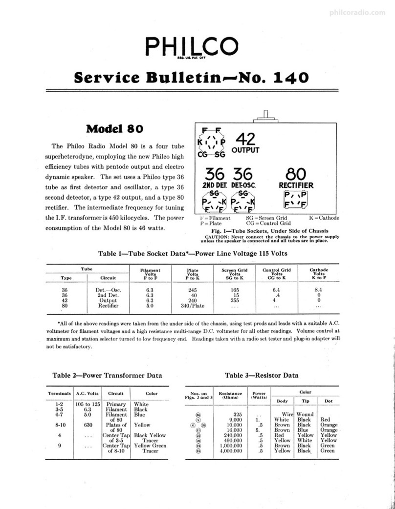Philco 80 Service manual