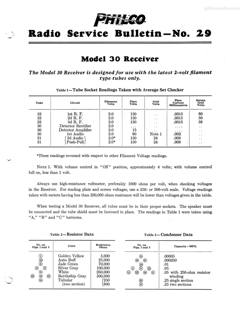 Philco 30 Service manual