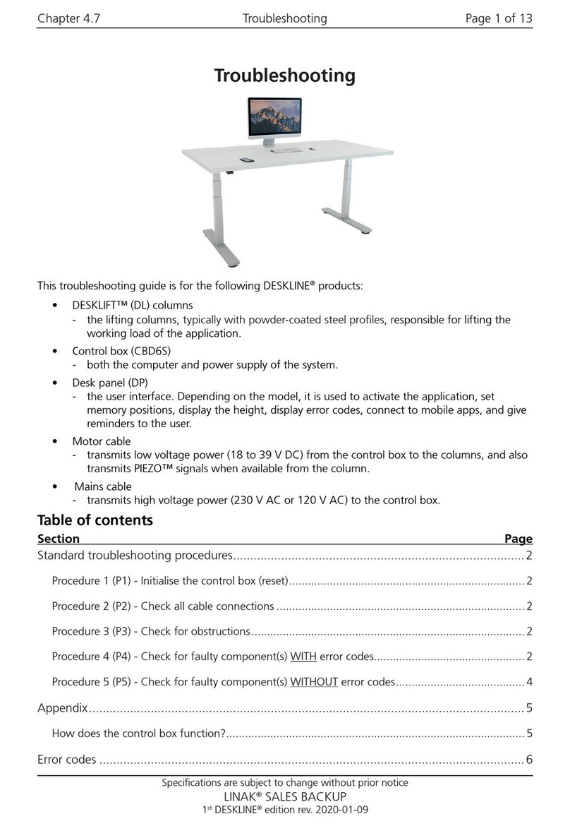 Linak DESKLINE DESKLIFT Troubleshooting Linak DESKLINE DESKLIFT Troubleshooting