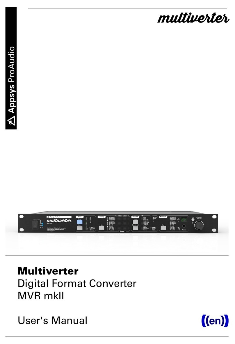 Appsys ProAudio Multiverter MVR mkII user manual