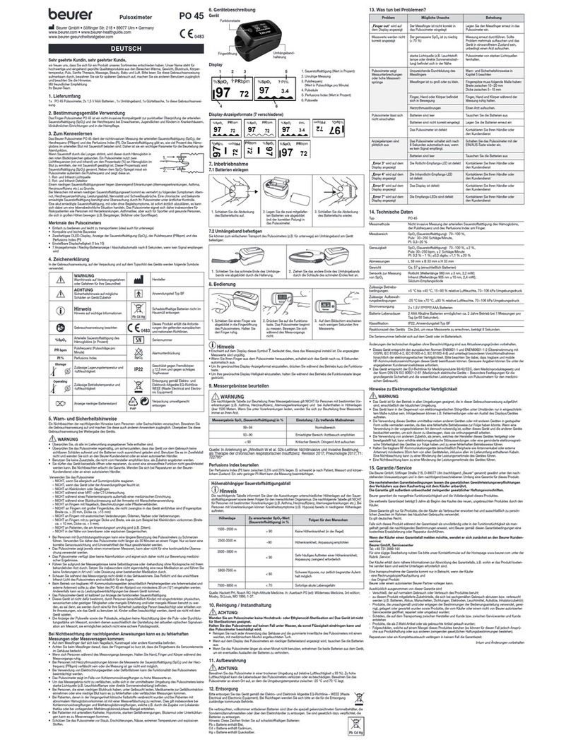 Beurer PO 45 manual