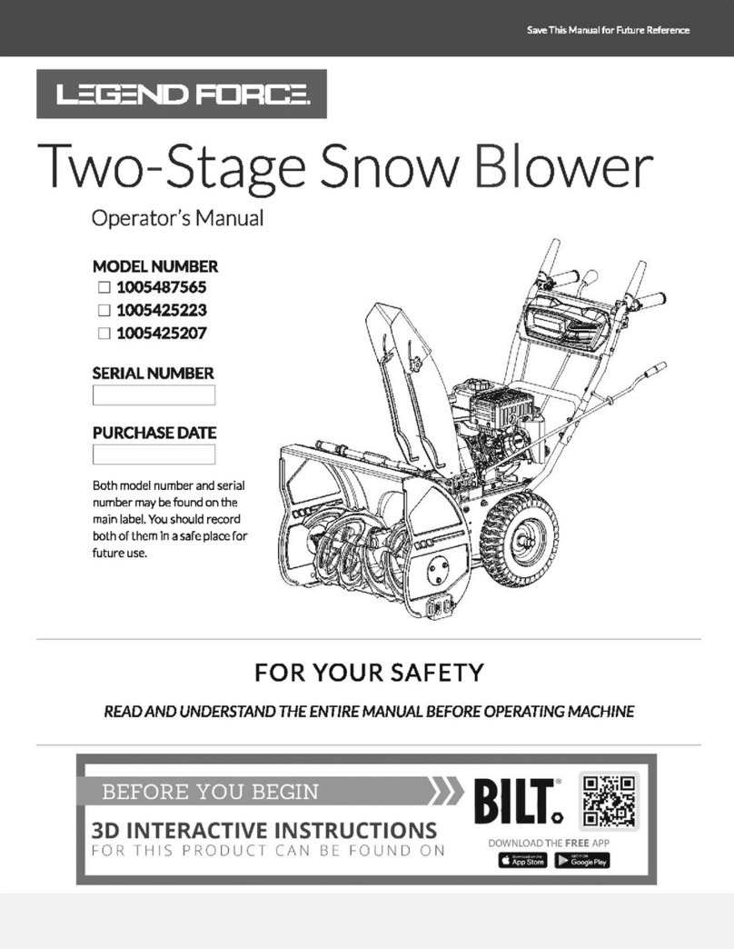 LEGEND FORCE 1005487565 Operator's manual