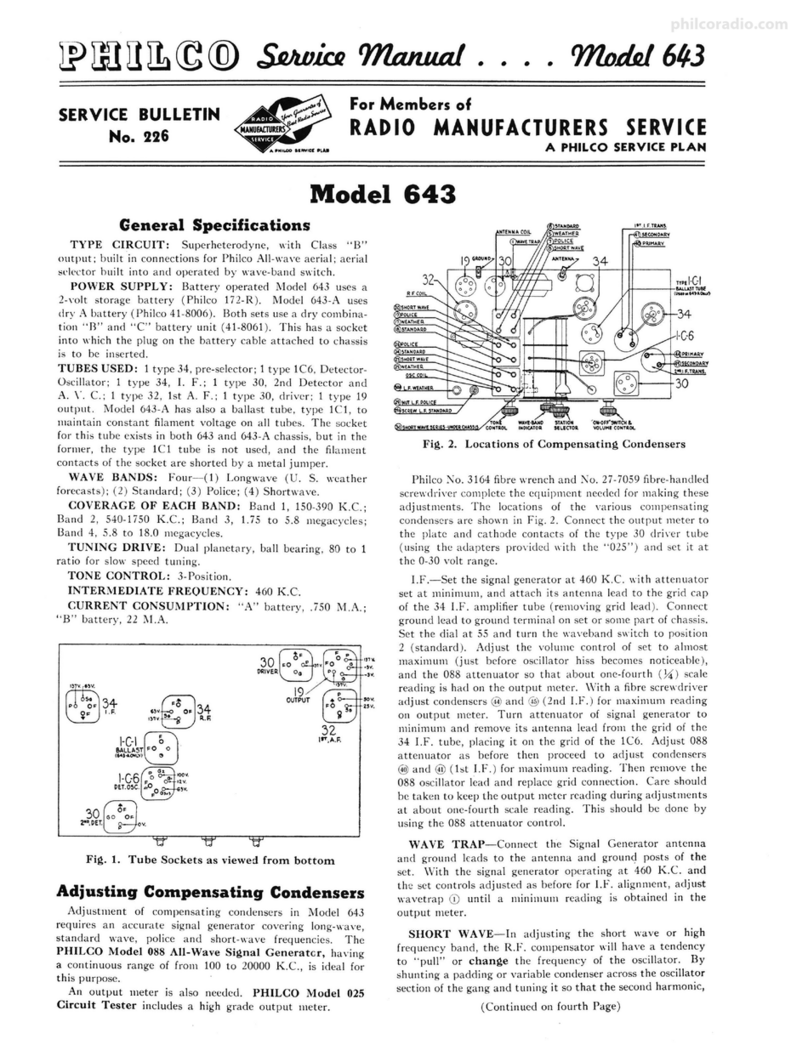 Philco 643 User manual