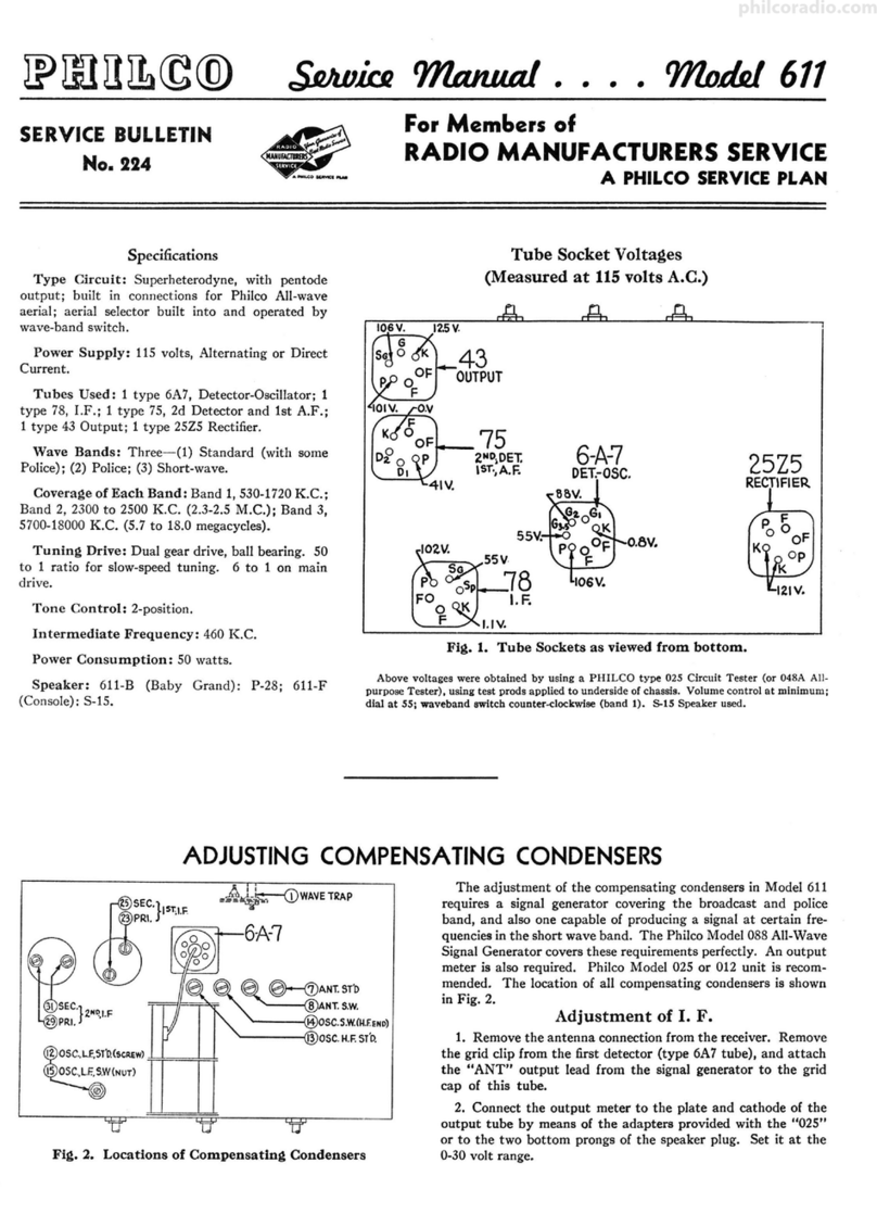 Philco 611 User manual