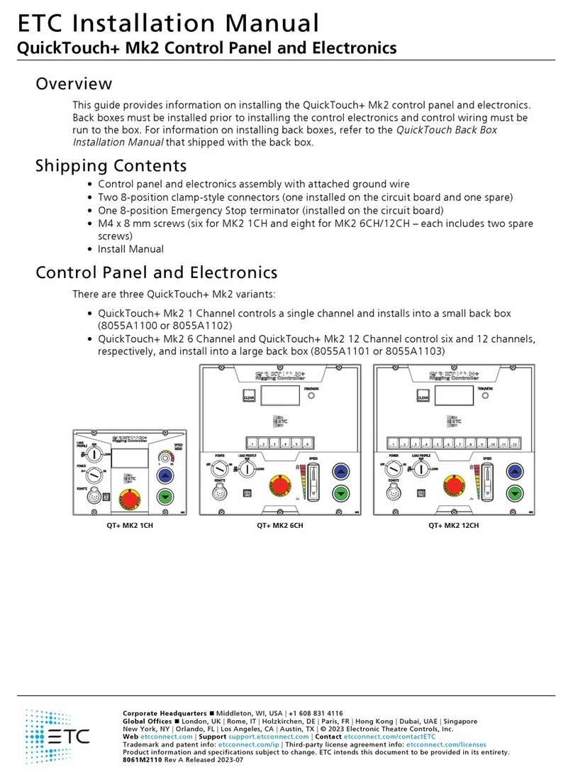 ETC QuickTouch+ Mk2 installation manual