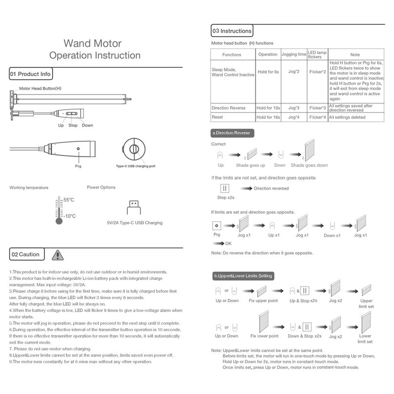 Jiecang JCD25SLEU-SEH Operation manual