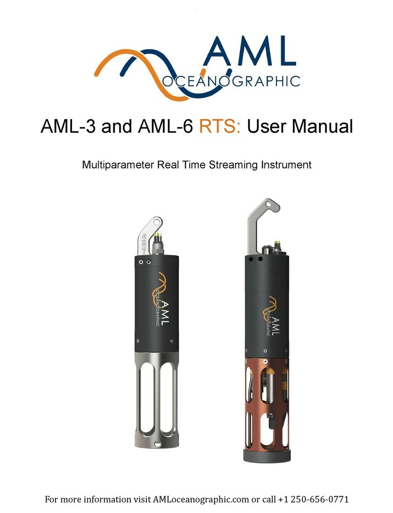 AML Oceanographic RTS Series User manual
