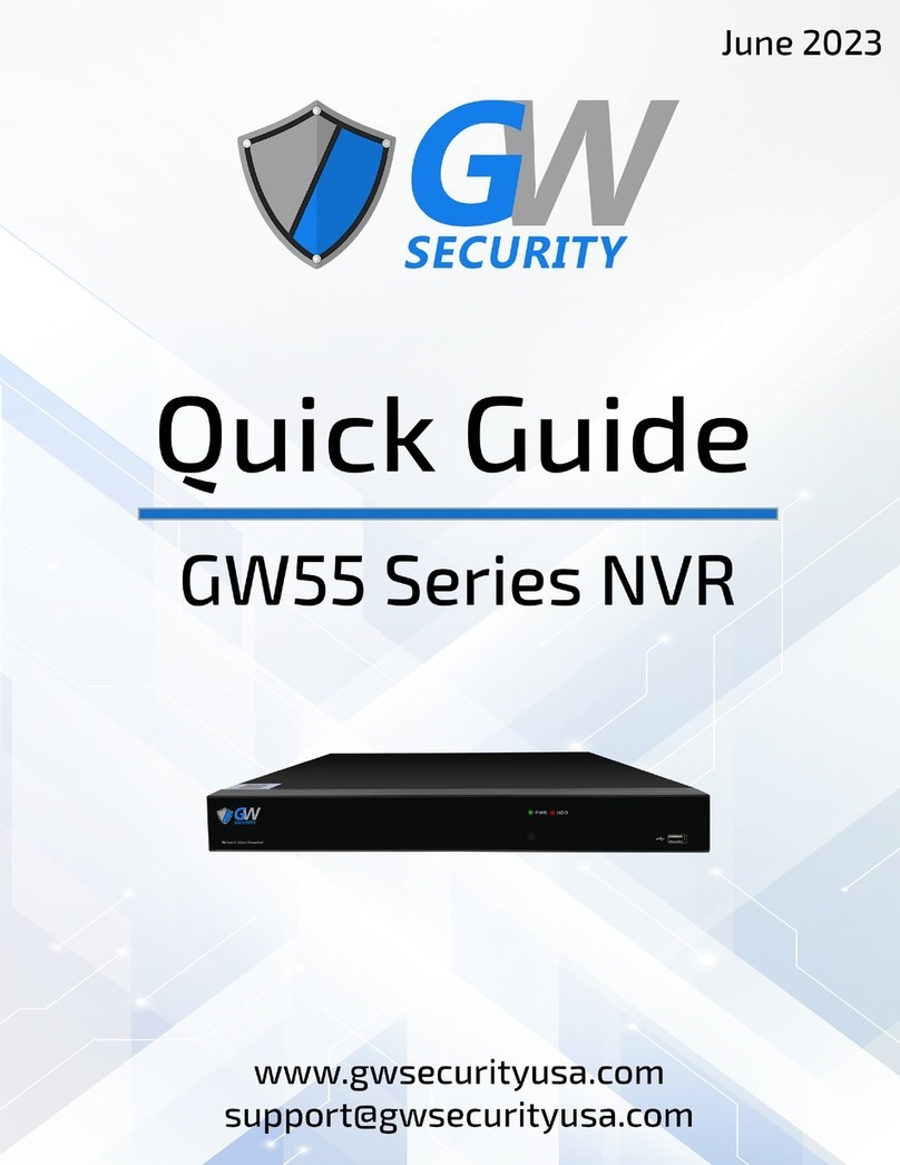 GW Security GW55 Series quick guide GW Security GW55 Series quick guide
