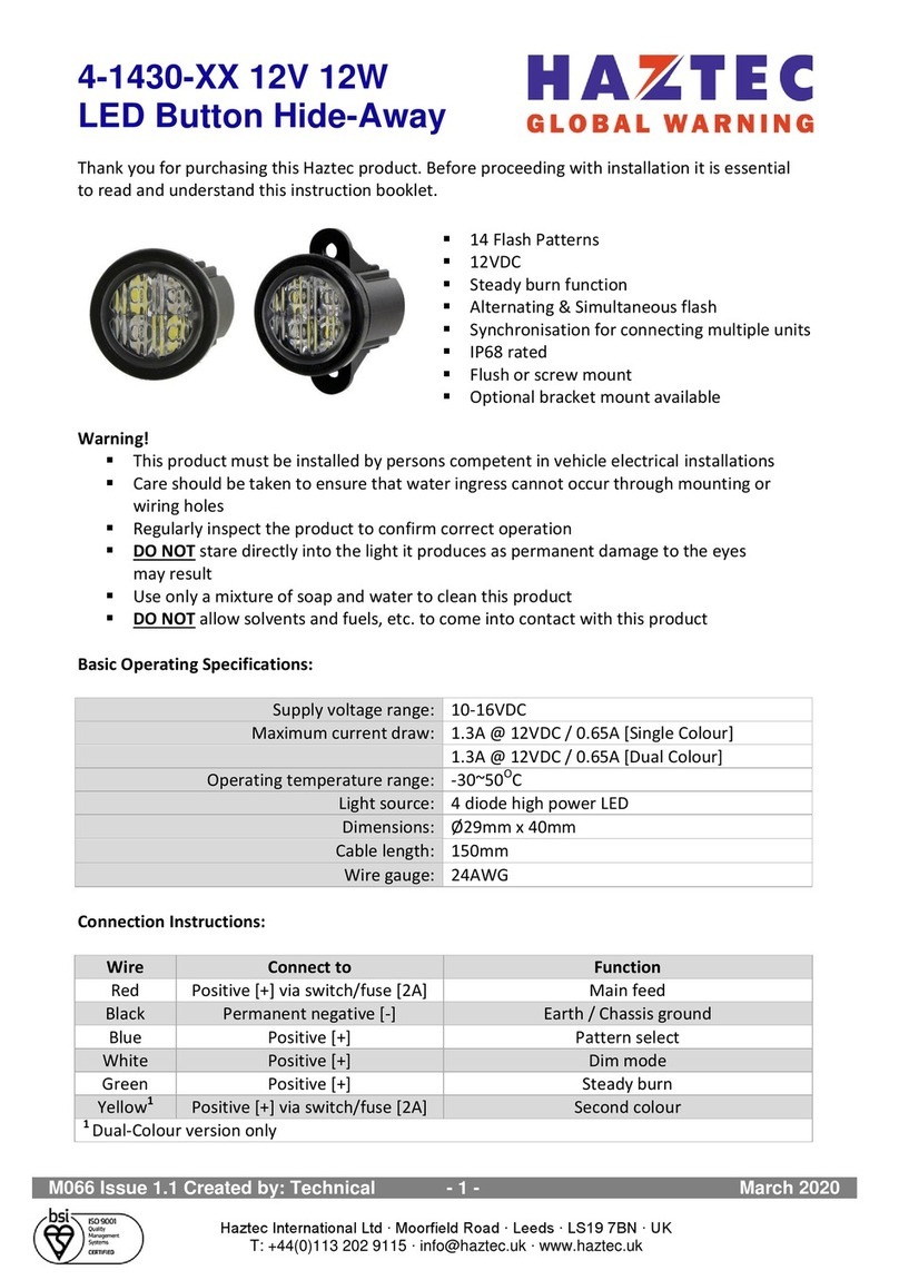 Haztec 4-1430 Series User manual Haztec 4-1430 Series User manual
