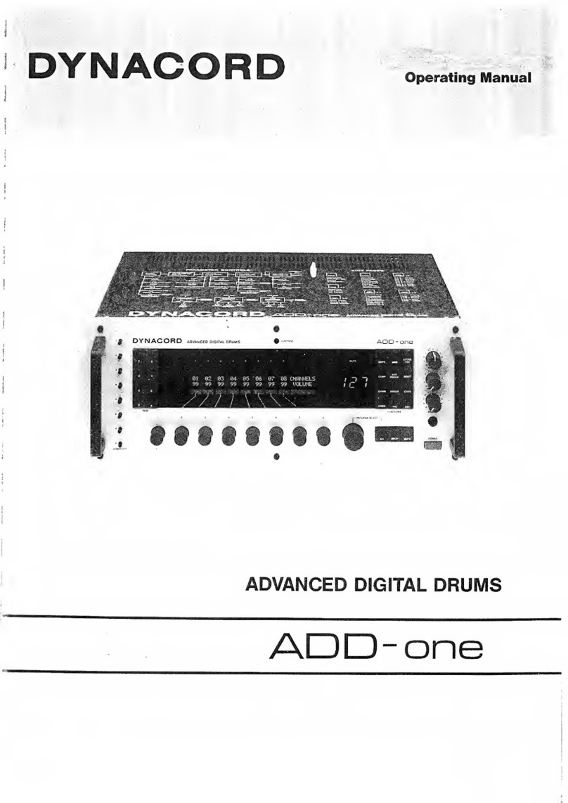 Dynacord ADD-one User manual