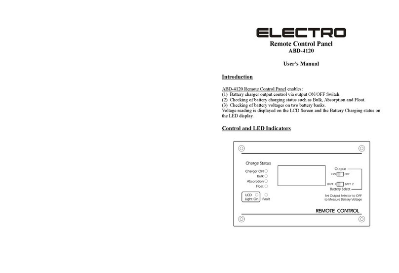 Electro ABD-4120 user manual