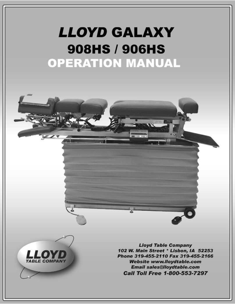 Lloyd Galaxy 908HS Operation manual