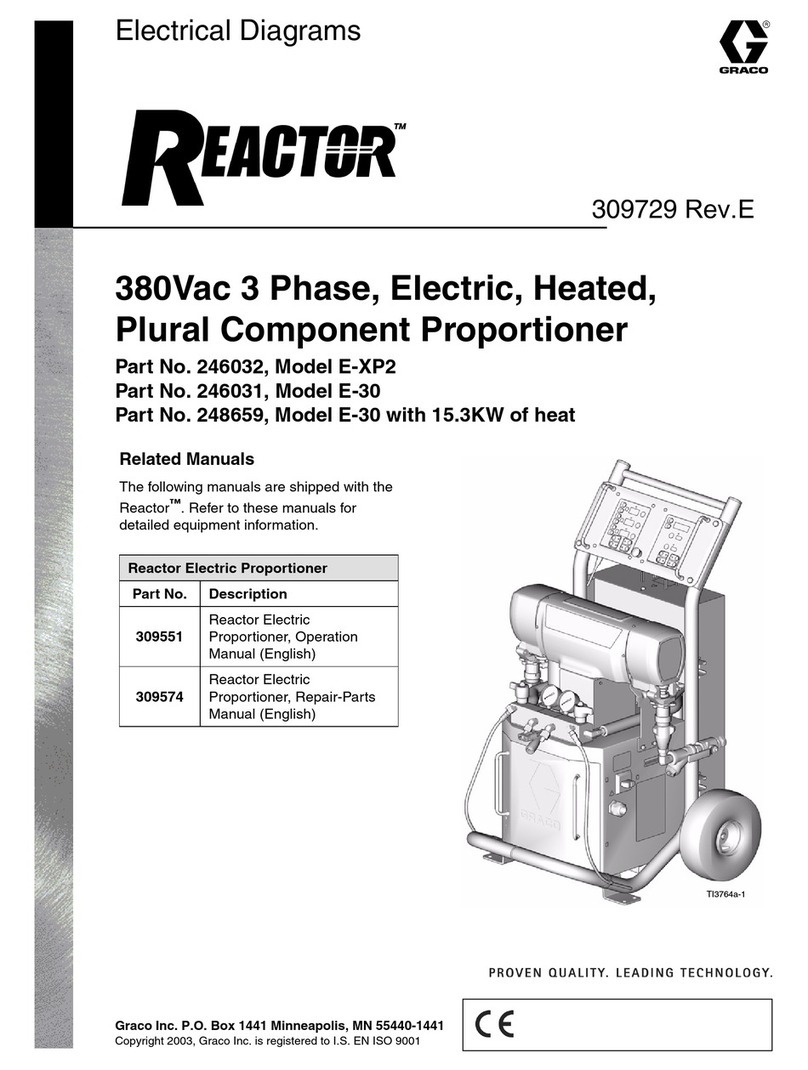 Graco REACTOR E-30 with 15.3KW of heat User manual Graco REACTOR E-30 with 15.3KW of heat User manual