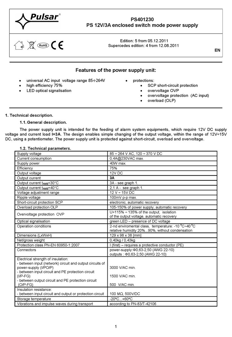 Pulsar PS401230 User manual