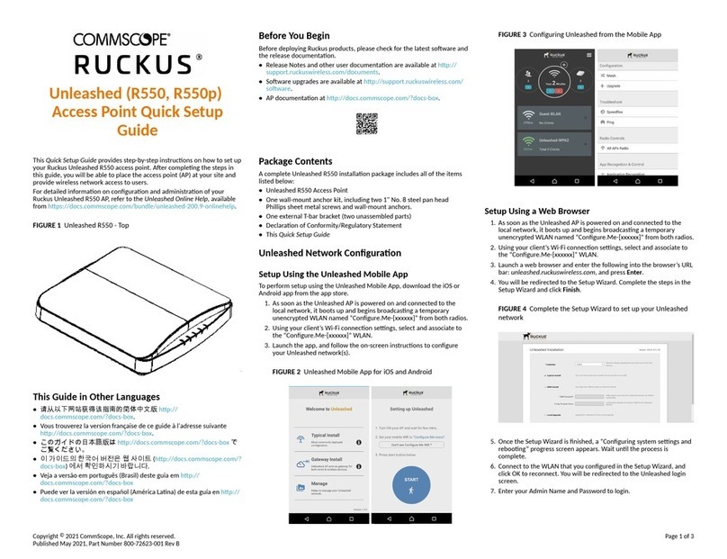 CommScope RUCKUS R550p User manual
