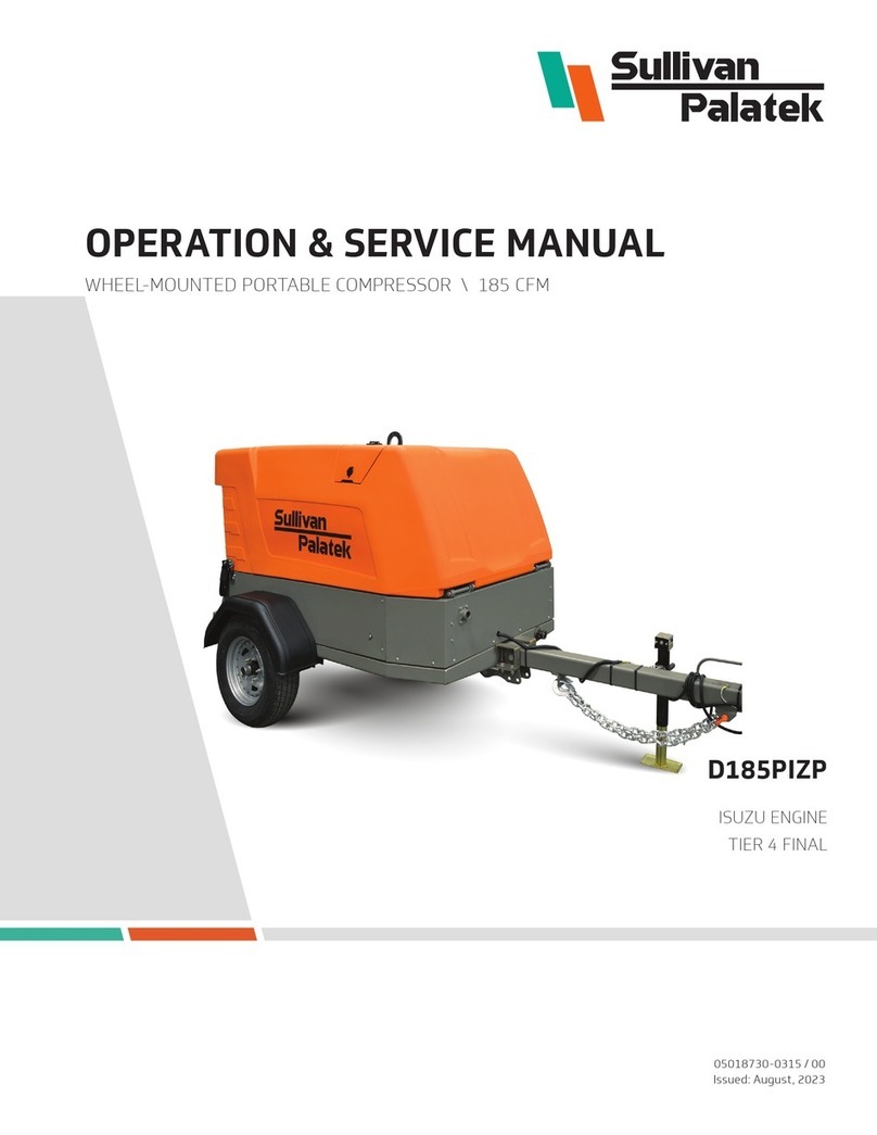 Sullivan-Palatek D185PIZP Installation and operating instructions