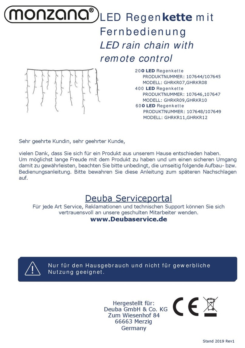Monzana GHRKR07 manual