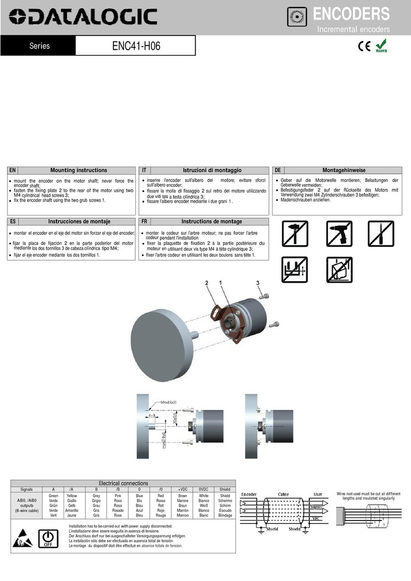 Datalogic ENC41-H06 Series Mounting instructions