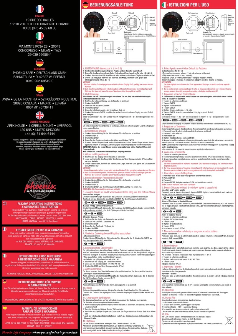 Phoenix FS1280F User manual