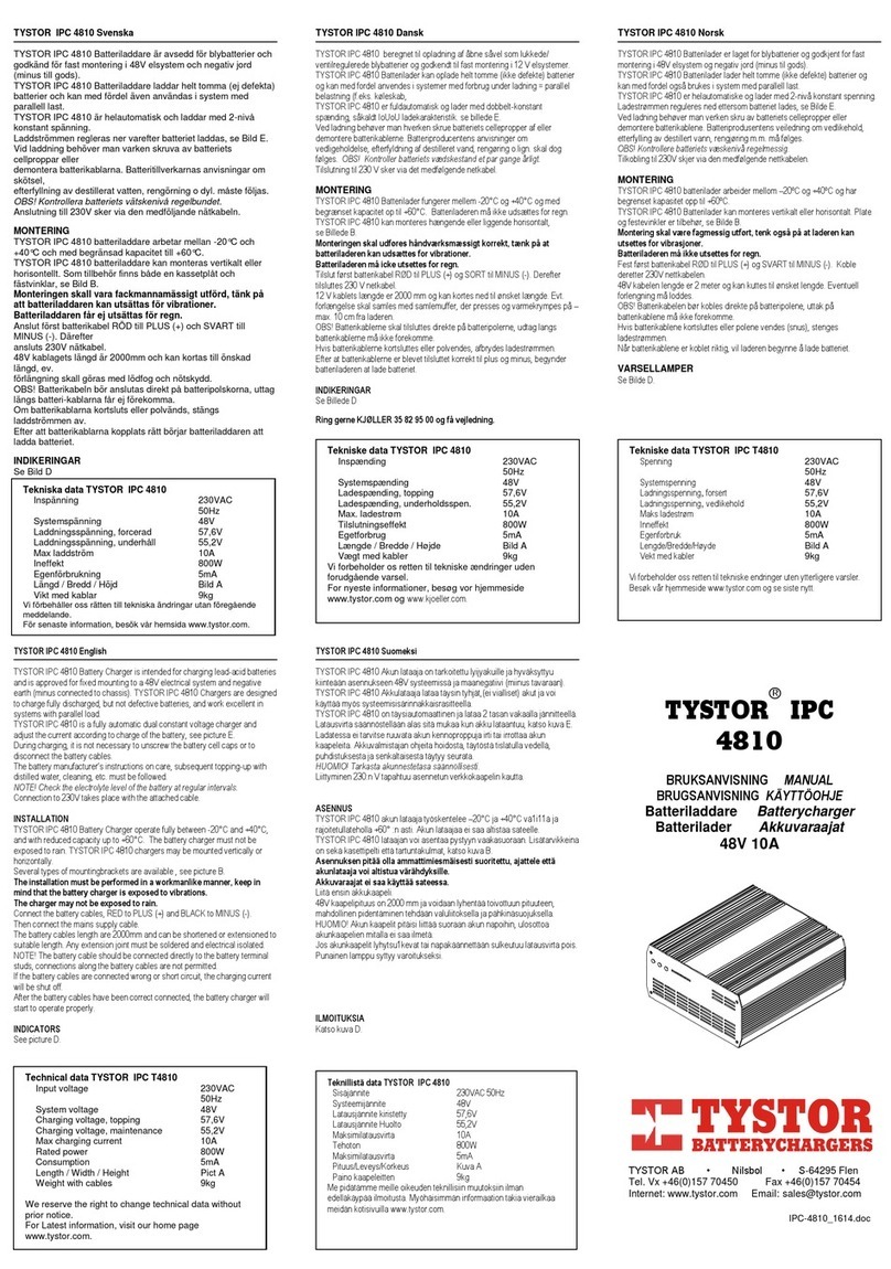 TYSTOR IPC 4810 manual
