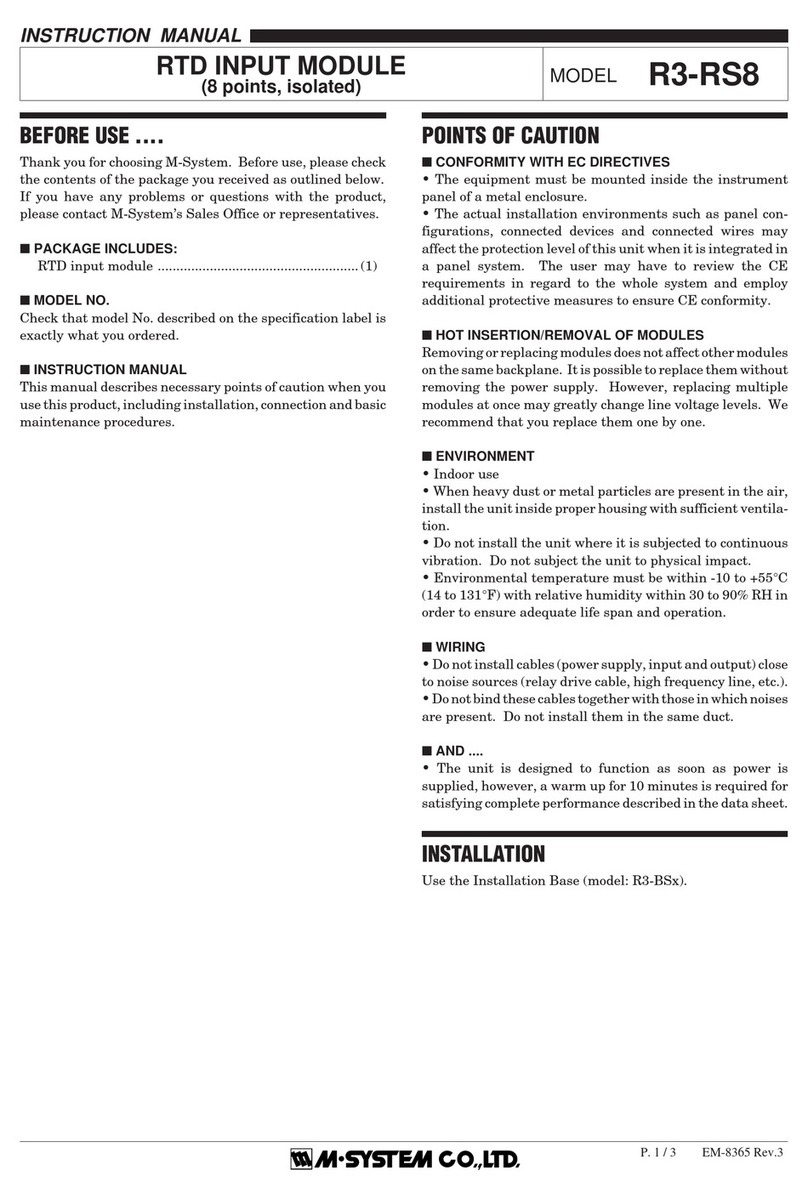 M-system R3-RS8 User manual