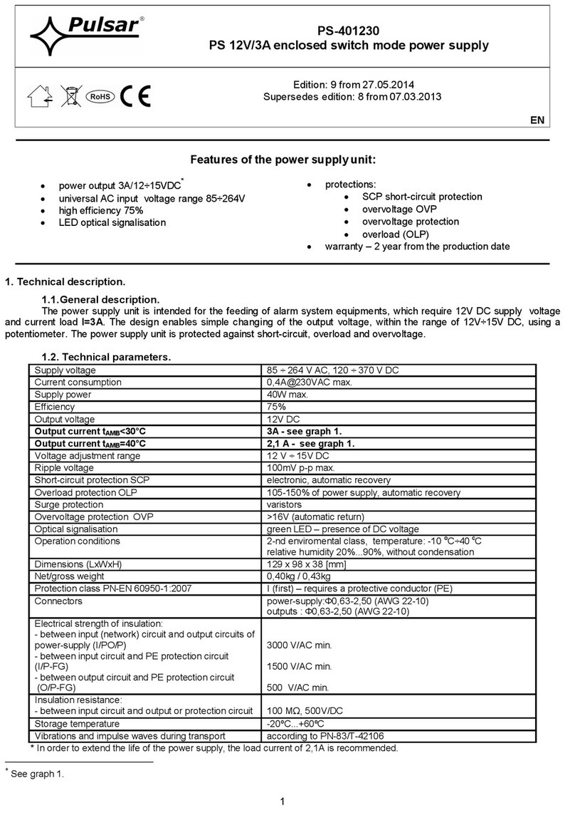 Pulsar PS-401230 quick start guide