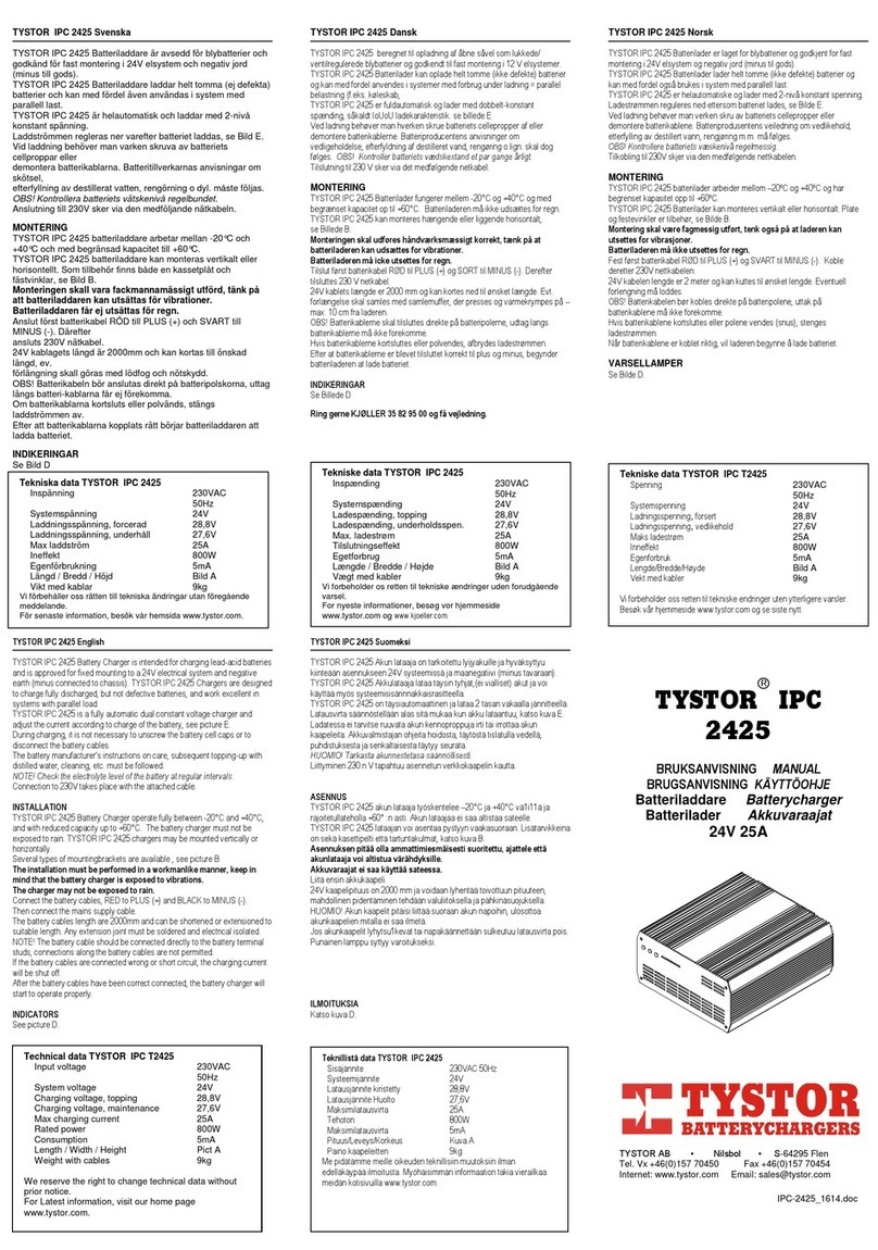 TYSTOR IPC T2425 manual