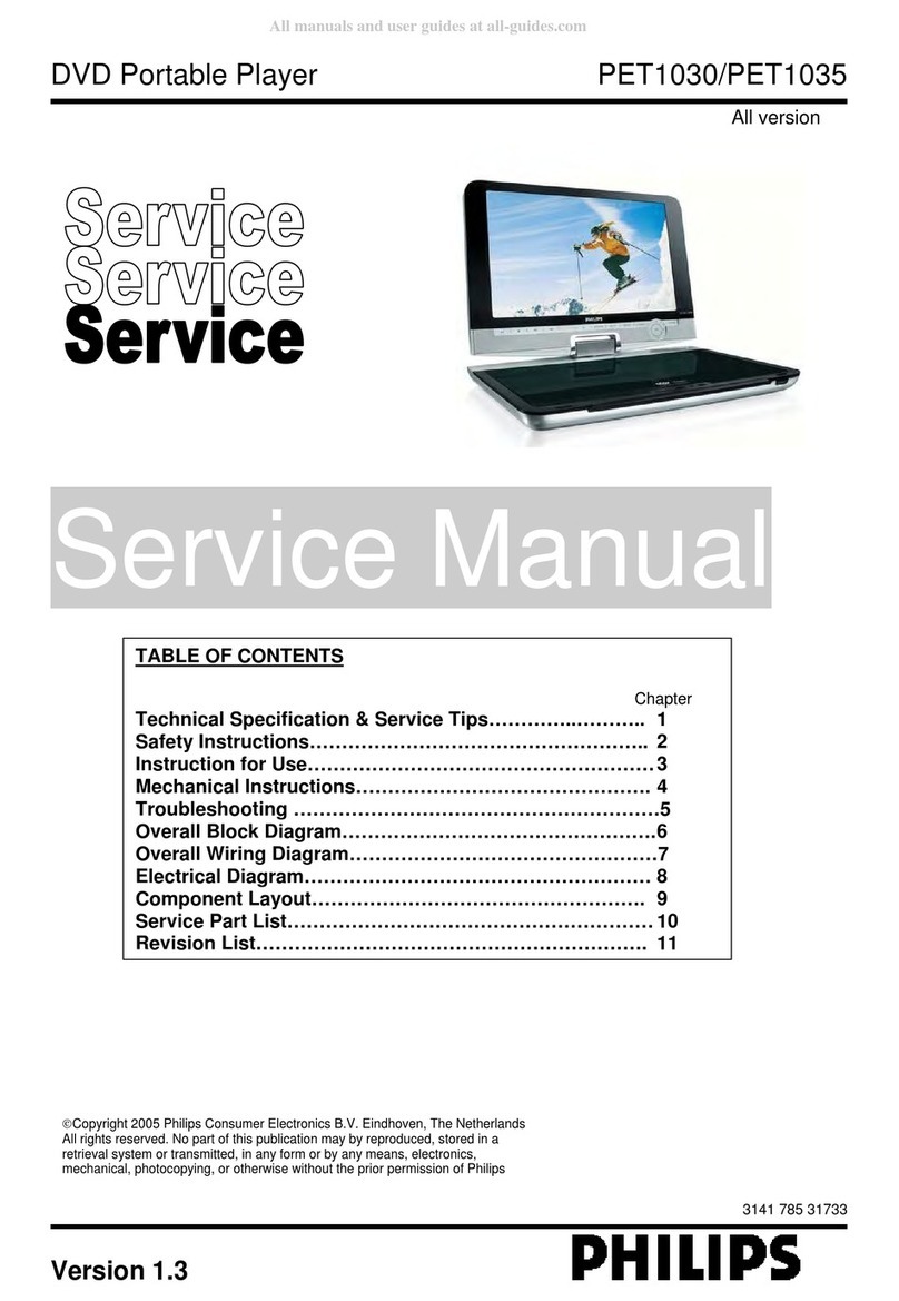 Philips PET1030 Service manual