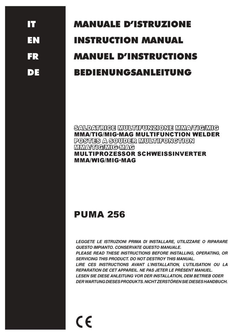 Helvi PUMA 256 User manual