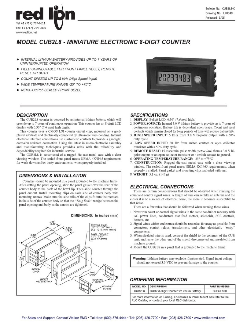 red lion CUB2L800 User manual