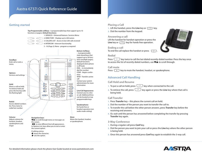 Aastra 6737i User manual
