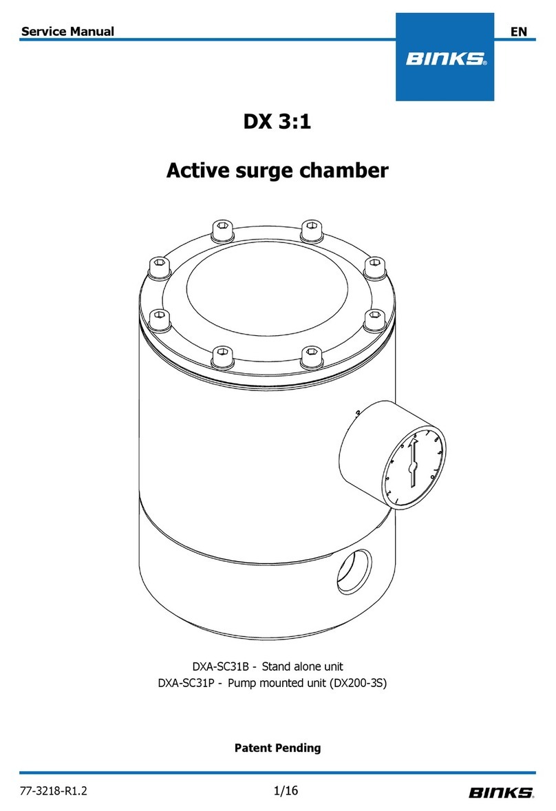 Binks DXA-SC31B Service manual