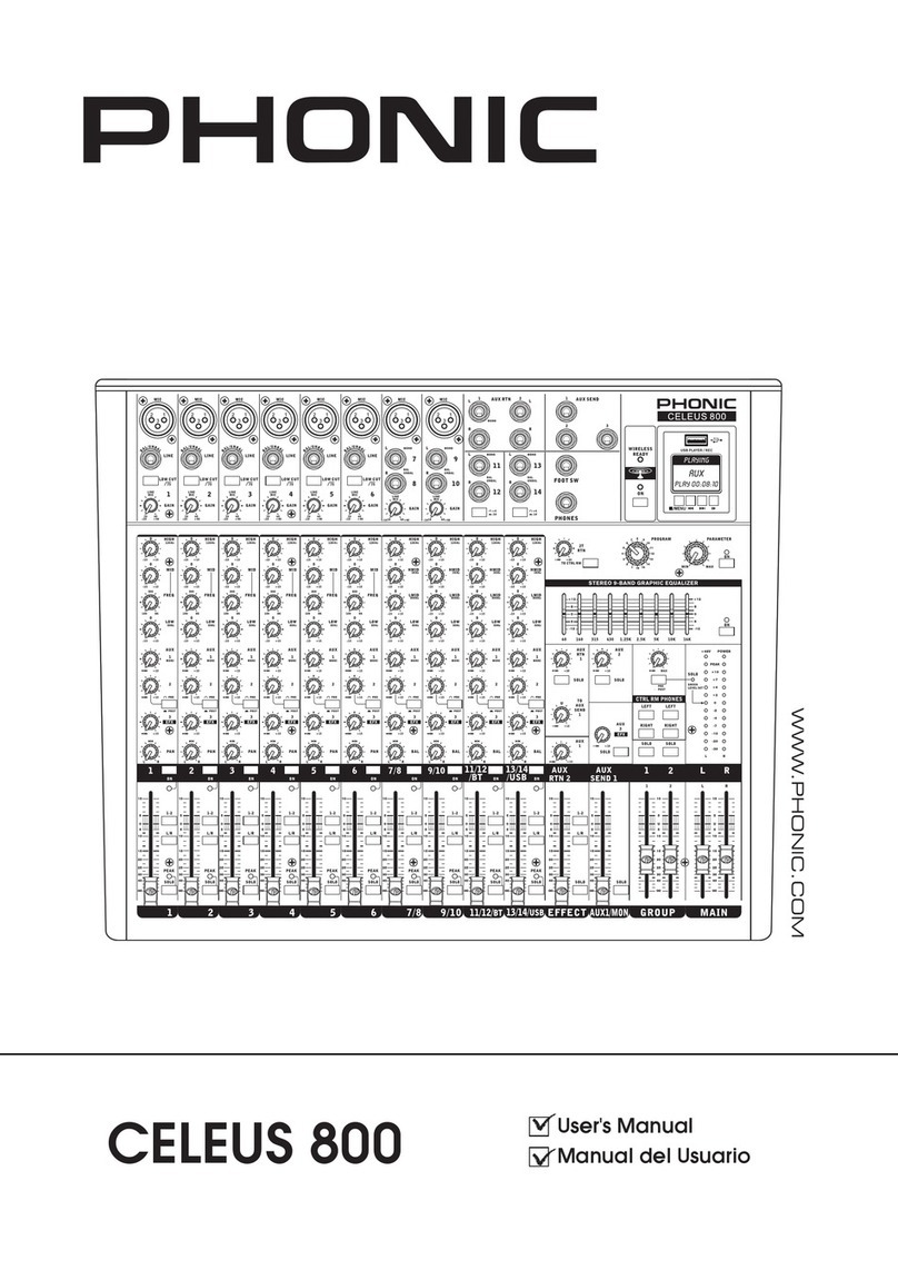 Phonic CELEUS 800 user manual