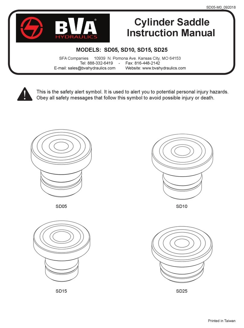 BVA Hydraulics SD05 User manual