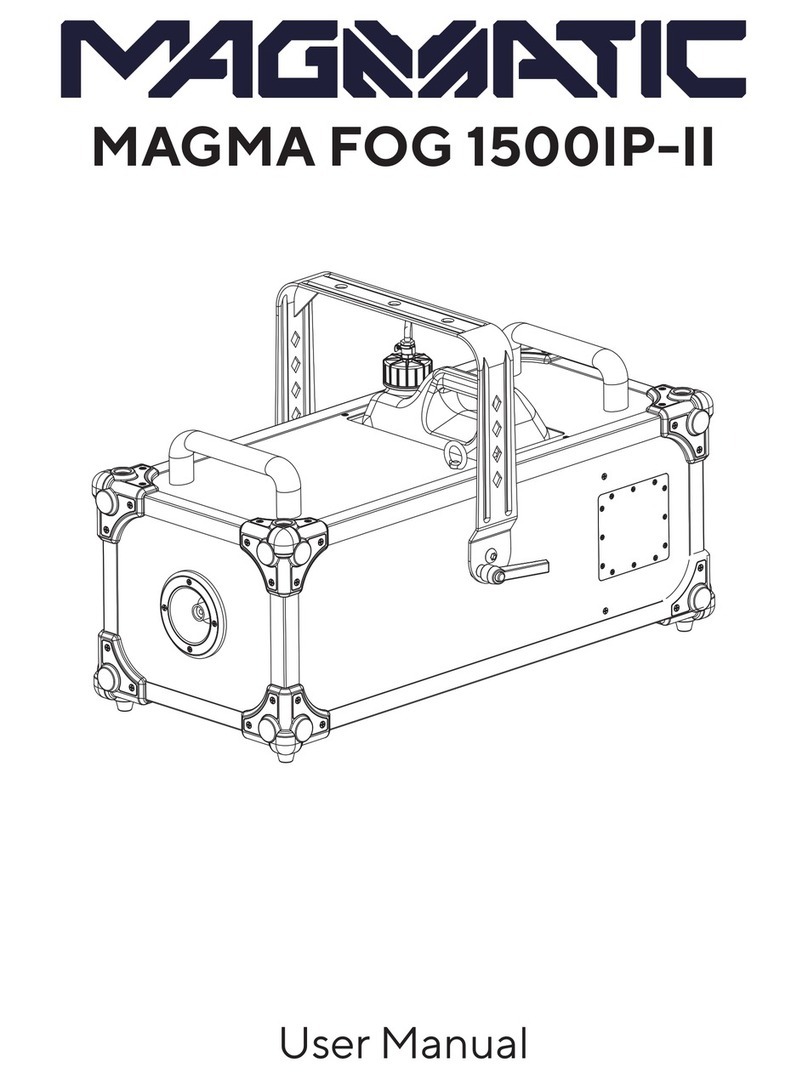 MAGMATIC MAGMA FOG 1500IP-II user manual