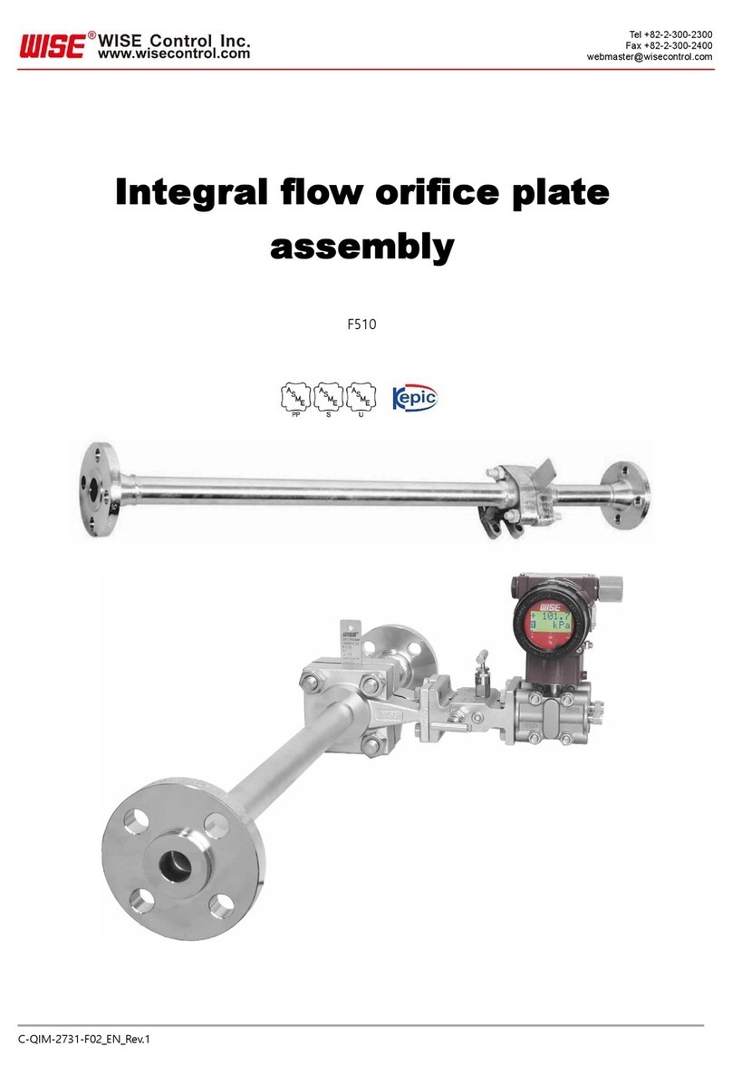 Wise F510 User manual
