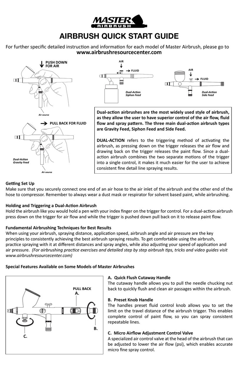 Master AIRBRUSH quick start guide
