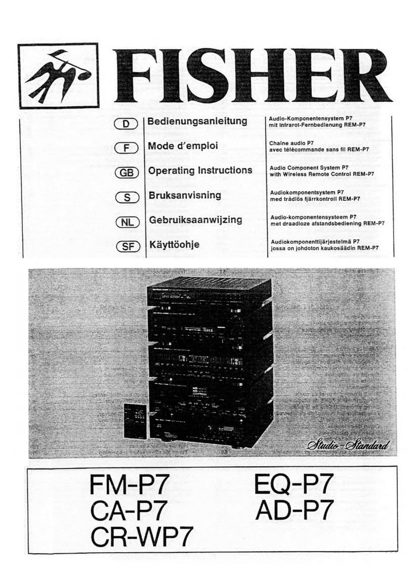 Fisher FM-P7 operating instructions