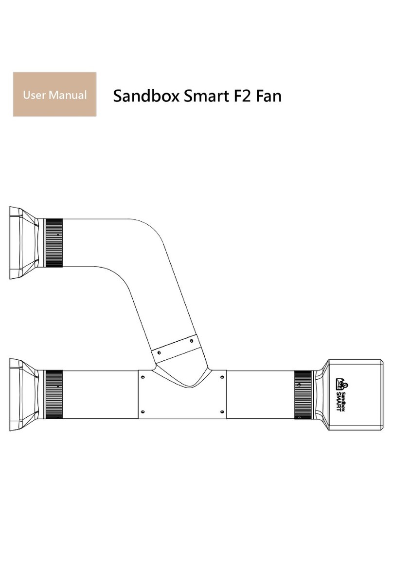 Sandbox Smart F2 user manual