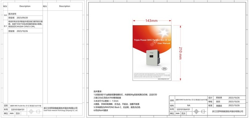 SolaX Power G2 User manual