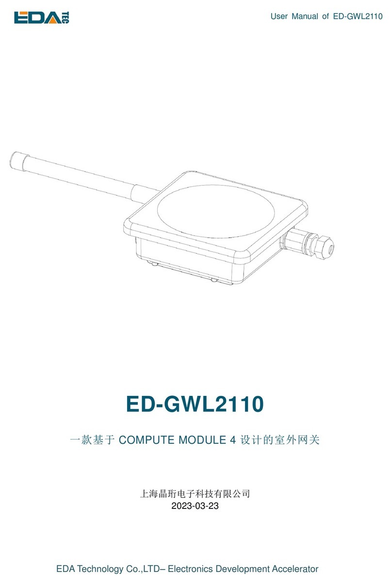 EDA ED-GWL2110 user manual EDA ED-GWL2110 user manual